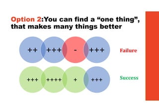 Option 2:You can find a “one thing”,
that makes many things better
++ +++ - +++ Failure
Success+++ ++++ + +++
 