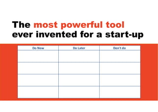 The most powerful tool
ever invented for a start-up
Do Now Do Later Don't do 
 