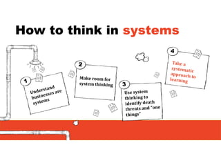 How to think in systems
 