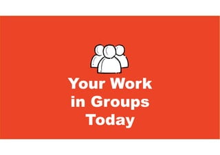 Your Work
in Groups
Today
 
