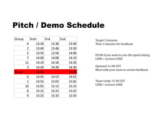Pitch / Demo Schedule
Group Start End Eval
4 13:30 13:38 13:40
2 13:40 13:48 13:50
5 13:50 13:58 14:00
7 14:00 14:08 14:10
11 14:10 14:18 14:20
3 14:20 14:28 14:30
Break 14:30 14:45
6 14:45 14:53 14:55
1 14:55 15:03 15:05
10 15:05 15:13 15:15
8 15:15 15:23 15:25
9 15:25 15:33 15:35
Target 5 minutes
Then 2 minutes for feedback
09:00 if you want to join the speed dating
LINK = Lecture LINK
Optional 11:00 CET
Meet with your team to review feedback
Team ready 13:30 CET
LINK = Lecture LINK
 