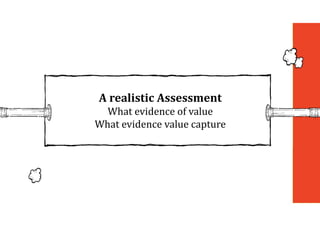 A	realistic	Assessment	
What evidence of value
What evidence value capture
 