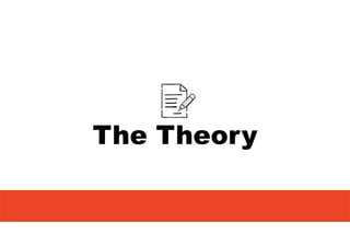 The Theory
 