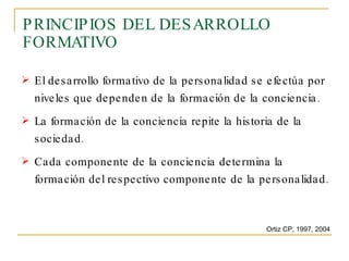 PRINCIPIOS DEL DESARROLLO FORMATIVO El desarrollo formativo de la personalidad se efectúa por niveles que dependen de la formación de la conciencia. La formación de la conciencia repite la historia de la sociedad. Cada componente de la conciencia determina la formación del respectivo componente de la personalidad. Ortiz CP, 1997, 2004 