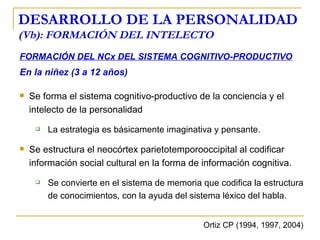 DESARROLLO DE LA PERSONALIDAD  (Vb): FORMACIÓN DEL INTELECTO FORMACIÓN DEL NCx DEL SISTEMA COGNITIVO-PRODUCTIVO En la niñez (3 a 12 años) Se forma el sistema cognitivo-productivo de la conciencia y el intelecto de la personalidad La estrategia es básicamente imaginativa y pensante. Se estructura el neocórtex parietotemporooccipital al codificar información social cultural en la forma de información cognitiva. Se convierte en el sistema de memoria que codifica la estructura de conocimientos, con la ayuda del sistema léxico del habla. Ortiz CP (1994, 1997, 2004) 