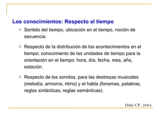 Los conocimientos: Respecto al tiempo Sentido del tiempo, ubicación en el tiempo, noción de secuencia. Respecto de la distribución de los acontecimientos en el tiempo; conocimiento de las unidades de tiempo para la orientación en el tiempo: hora, día, fecha, mes, año, estación. Respecto de los sonidos, para las destrezas musicales (melodía, armonía, ritmo) y el habla (fonemas, palabras, reglas sintácticas, reglas semánticas). Ortiz CP, 2004 