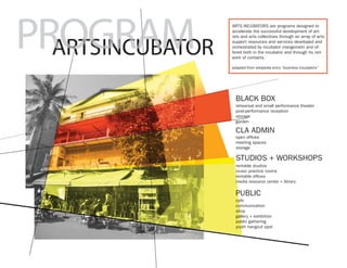 ARTS INCUBATORS are programs designed to
                accelerate the successful development of art-
                ists and arts collectives through an array of arts


ARTSINCUBATOR   support resources and services developed and
                orchestrated by incubator mangemetn and of-
                fered both in the incubator and through its net-
                work of contacts.

                adapted from wikipedia entry “business incubators”




                  BLACK BOX
                  rehearsal and small performance theater
                  post-performance reception
                  storage
                  garden

                  CLA ADMIN
                  open offices
                  meeting spaces
                  storage

                  STUDIOS + WORKSHOPS
                  rentable studios
                  music practice rooms
                  rentable offices
                  media resource center + library

                  PUBLIC
                  cafe
                  communication
                  shop
                  gallery + exhibition
                  public gathering
                  youth hangout spot
 