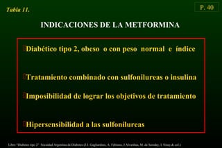 P. 40
INDICACIONES DE LA METFORMINA
Diabético tipo 2, obeso o con peso normal e índice
Tratamiento combinado con sulfonilureas o insulina
Imposibilidad de lograr los objetivos de tratamiento
Hipersensibilidad a las sulfonilureas
Tabla 11.
Libro “Diabetes tipo 2” Sociedad Argentina de Diabetes (J.J. Gagliardino, A. Fabiano, J.Alvariñas, M. de Sereday, I. Sinay & col.)
 