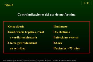P. 41
Tabla12.
Contraindicaciones del uso de metformina
Cetoacidosis
Insuficiencia hepática, renal
o cardiorrespiratoria
Ulcera gastroduodenal
en actividad
Embarazo
Alcoholismo
Infecciones severas
Shock
Pacientes >75 años
Libro “Diabetes tipo 2” Sociedad Argentina de Diabetes (J.J. Gagliardino, A. Fabiano, J.Alvariñas, M. de Sereday, I. Sinay & col.)
 