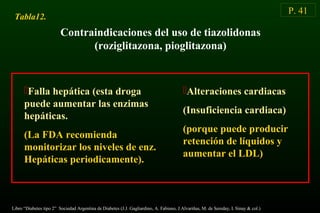 P. 41
Tabla12.
Contraindicaciones del uso de tiazolidonas
(roziglitazona, pioglitazona)
Falla hepática (esta droga
puede aumentar las enzimas
hepáticas.
(La FDA recomienda
monitorizar los niveles de enz.
Hepáticas periodicamente).
Alteraciones cardiacas
(Insuficiencia cardiaca)
(porque puede producir
retención de líquidos y
aumentar el LDL)
Libro “Diabetes tipo 2” Sociedad Argentina de Diabetes (J.J. Gagliardino, A. Fabiano, J.Alvariñas, M. de Sereday, I. Sinay & col.)
 