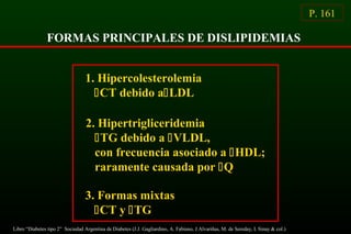 FORMAS PRINCIPALES DE DISLIPIDEMIAS
P. 161
1. Hipercolesterolemia
CT debido aLDL
2. Hipertrigliceridemia
TG debido a VLDL,
con frecuencia asociado a HDL;
raramente causada por Q
3. Formas mixtas
CT y TG
Libro “Diabetes tipo 2” Sociedad Argentina de Diabetes (J.J. Gagliardino, A. Fabiano, J.Alvariñas, M. de Sereday, I. Sinay & col.)
 