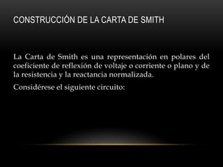 CONSTRUCCIÓN DE LA CARTA DE SMITH



La Carta de Smith es una representación en polares del
coeficiente de reflexión de voltaje o corriente o plano y de
la resistencia y la reactancia normalizada.
Considérese el siguiente circuito:
 