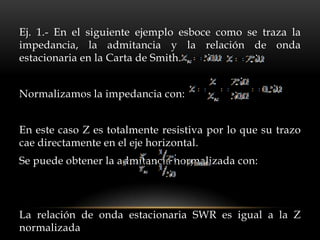 Ej. 1.- En el siguiente ejemplo esboce como se traza la
impedancia, la admitancia y la relación de onda
estacionaria en la Carta de Smith.


Normalizamos la impedancia con:


En este caso Z es totalmente resistiva por lo que su trazo
cae directamente en el eje horizontal.
Se puede obtener la admitancia normalizada con:




La relación de onda estacionaria SWR es igual a la Z
normalizada
 