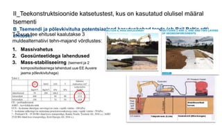 II_Teekonstruktsioonide katsetustest, kus on kasutatud olulisel määral
tsementi
B_Tsemendi ja põlevkivituha potentsiaalsed kasutuskohad teede (sh Rail Baltic rdt)
ehituselT-2 uue tee ehitusel kaalutakse 3
muldealternatiivi tehn-majand võrdlustes:
1. Massivahetus
2. Geosünteetidega lahendused
3. Mass-stabiliseeirng (tsement ja 2
komposiitsideainega lahendust uue EE Auvere
jaama põlevkivituhaga)
 
