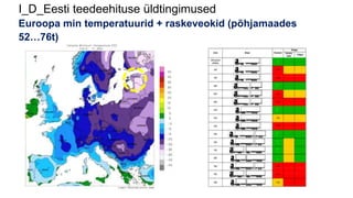 I_D_Eesti teedeehituse üldtingimused
Euroopa min temperatuurid + raskeveokid (põhjamaades
52…76t)
 