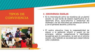 3. CONVIVENCIA ESCOLAR:
 Es la interrelación entre los miembros de un plantel
escolar, la cual incide de manera significativa en el
desarrollo ético, socio-afectivo e intelectual del
alumnado y de las relaciones que establecen entre sí
y con el personal docente y directivo.
 El centro educativo tiene la responsabilidad de
educar a la población infantil y juvenil en los
principios, valores, competencias y habilidades
necesarias para la convivencia, no solo en el entorno
escolar, sino también en sociedad para desarrollarse
como ciudadanos.
TIPOS DE
CONVIVENCIA
 