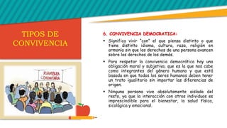 6. CONVIVENCIA DEMOCRATICA:
 Significa vivir “con” el que piensa distinto o que
tiene distinto idioma, cultura, raza, religión en
armonía sin que los derechos de una persona avancen
sobre los derechos de los demás.
 Para respetar la convivencia democrática hay una
obligación moral y subjetiva, que es la que nos cabe
como integrantes del género humano y que está
basada en que todos los seres humanos deben tener
un trato igualitario sin importar las diferencias de
origen.
 Ninguna persona vive absolutamente aislada del
resto, ya que la interacción con otros individuos es
imprescindible para el bienestar, la salud física,
sicológica y emocional.
TIPOS DE
CONVIVENCIA
 