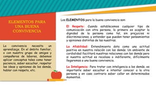 ELEMENTOS PARA
UNA BUENA
CONVIVENCIA
La convivencia necesita un
aprendizaje. En el ámbito familiar,
o con nuestro grupo de amigos y
compañeros de labores, debemos
aplicar conceptos tales como tener
paciencia, saber escuchar, respetar
las ideas y opiniones de los demás,
hablar con respeto, etc.
Los ELEMENTOS para la buena convivencia son:
El Respeto: Cuando establecemos cualquier tipo de
comunicación con otra persona, lo primero es aceptar la
dignidad de la persona como tal, sin prejuicios ni
discriminaciones, y entender que pueden tener pensamientos
y opiniones distintas de las nuestras.
La Afabilidad: Entendimiento ésta como una actitud
positiva en nuestra relación con los demás. Un ambiente de
cordialidad facilitará nuestras relaciones con los demás pero
si nuestra actitud es recelosa o indiferente, difícilmente
llegaremos a una buena convivencia.
La Inteligencia: Para tratar con inteligencia a los demás, es
importante saber escuchar e intentar conocer a la otra
persona y en caso contrario saber callar en determinados
momentos.
 