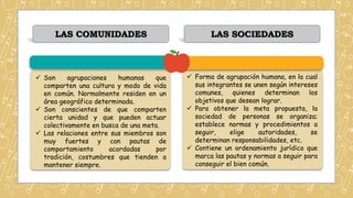 LAS COMUNIDADES LAS SOCIEDADES
 Son agrupaciones humanas que
comparten una cultura y modo de vida
en común. Normalmente residen en un
área geográfica determinada.
 Son conscientes de que comparten
cierta unidad y que pueden actuar
colectivamente en busca de una meta.
 Las relaciones entre sus miembros son
muy fuertes y con pautas de
comportamiento acordadas por
tradición, costumbres que tienden a
mantener siempre.
 Forma de agrupación humana, en la cual
sus integrantes se unen según intereses
comunes, quienes determinan los
objetivos que desean lograr.
 Para obtener la meta propuesta, la
sociedad de personas se organiza;
establece normas y procedimientos a
seguir, elige autoridades, se
determinan responsabilidades, etc.
 Contiene un ordenamiento jurídico que
marca las pautas y normas a seguir para
conseguir el bien común.
 