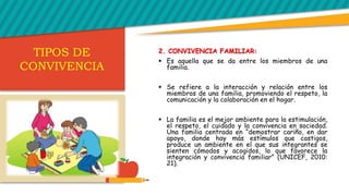 2. CONVIVENCIA FAMILIAR:
 Es aquella que se da entre los miembros de una
familia.
 Se refiere a la interacción y relación entre los
miembros de una familia, promoviendo el respeto, la
comunicación y la colaboración en el hogar.
 La familia es el mejor ambiente para la estimulación,
el respeto, el cuidado y la convivencia en sociedad.
Una familia centrada en “demostrar cariño, en dar
apoyo, donde hay más estímulos que castigos,
produce un ambiente en el que sus integrantes se
sienten cómodos y acogidos, lo que favorece la
integración y convivencia familiar” (UNICEF, 2010:
21).
TIPOS DE
CONVIVENCIA
 
