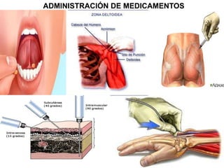 ADMINISTRACIÓN DE MEDICAMENTOS
 