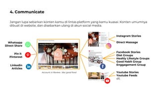 4. Communicate
Jangan lupa sebarkan konten kamu di lintas platform yang kamu kuasai. Konten umumnya
dibuat di website, dan disebarkan ulang di akun social media.
Facebook Stories
Diet Groups
Healtly Lifestyle Groups
Good Habit Group
Enggagement Group
Instagram Stories
Direct Massage
Youtube Stories
Youtube Feeds
dll,
Whatsapp
Direct Share
Pin it
Pinterest
Linkedin
Articles
Account in Review : bbc good food
 