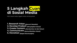 5 Langkah Cuan
di Sosial Media
Main Sosial media nggak melulu tentang eksis
1. Research Value (Mencari Masalah)
2. Develop Product (Menyiapkan Solusi)
3. Create Content (Memberikan Isi dari Solusi)
4. Communicate (Komunikasikan Solusi)
5. Monetize! (Dapat Keuntungan)
 