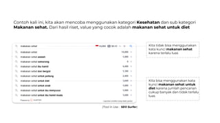Contoh kali ini, kita akan mencoba menggunakan kategori Kesehatan dan sub kategori
Makanan sehat. Dari hasil riset, value yang cocok adalah makanan sehat untuk diet
Kita tidak bisa menggunakan
kata kunci makanan sehat
karena terlalu luas
Kita bisa menggunakan kata
kunci makanan sehat untuk
diet karena jumlah pencarian
cukup banyak dan tidak terlalu
luas
(Tool in Use : SEO Surfer)
 