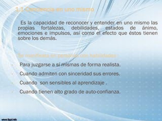 1.1 Conciencia en uno mismo
Es la capacidad de reconocer y entender en uno mismo las
propias fortalezas, debilidades, estados de ánimo,
emociones e impulsos, así como el efecto que éstos tienen
sobre los demás.
Se manifiesta en personas con habilidades :
 Para juzgarse a sí mismas de forma realista.
 Cuando admiten con sinceridad sus errores.
 Cuando son sensibles al aprendizaje .
 Cuando tienen alto grado de auto-confianza.
 