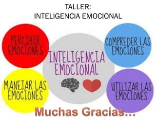 TALLER:
INTELIGENCIA EMOCIONAL
 