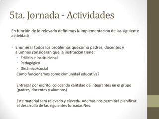 5ta. Jornada - Actividades
En función de lo relevado definimos la implementacion de las siguiente
actividad:
• Enumerar todos los problemas que como padres, docentes y
alumnos consideran que la institución tiene:
• Edilicio e institucional
• Pedagógico
• Dinámico/social
Cómo funcionamos como comunidad educativa?
Entregar por escrito, colocando cantidad de integrantes en el grupo
(padres, docentes y alumnos)
Este material será relevado y elevado. Además nos permitirá planificar
el desarrollo de las siguientes Jornadas Nes.
 