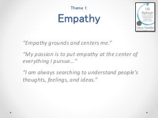 Theme 1:
Empathy
“Empathy grounds and centers me.”
“My passion is to put empathy at the center of
everything I pursue…”
“I...