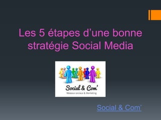 Les 5 étapes d’une bonne
  stratégie Social Media




               Social & Com’
 