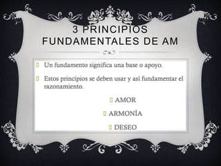 3 PRINCIPIOS
FUNDAMENTALES DE AM
 