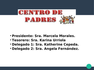 
Presidente: Sra. Marcela Morales.

Tesorero: Sra. Karina Urriola

Delegado 1: Sra. Katherine Cepeda.

Delegado 2: Sra. Angela Fernández.
 