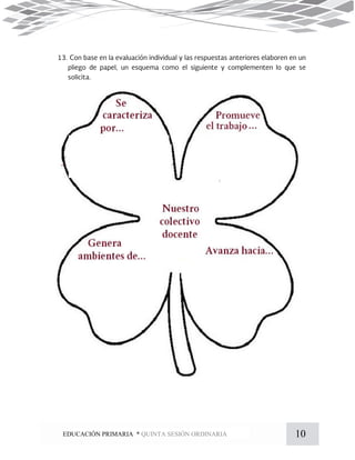 10EDUCACIÓN PRIMARIA * QUINTA SESIÓN ORDINARIA
 