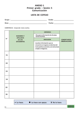 REFUERZO
ESCOLAR6 |
ANEXO 1
Primer grado – Sesión 5
Comunicación
LISTA DE COTEJO
Grupo :
Área:
Grado:
Fecha:
COMPETENCIA: Comprende textos escritos.
N°
NOMBRES Y
APELLIDOS
DE LOS
ESTUDIANTES
CAPACIDAD:
COMENTARIOS /
OBSERVACIONES
Recuperainformacióndediversos
textos escritos.
INDICADOR:
Localiza información que se
encuentra en lugares evidentes del
textopoético(canción),conestructura
simpleeimágenes.
01
02
03
04
05
06
Lo hace. Lo hace con apoyo. x No lo hace.
 