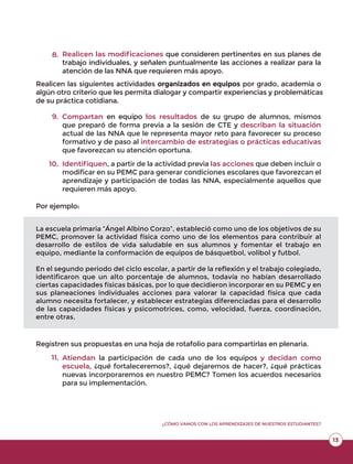 8. Realicen las modiﬁcaciones que consideren pertinentes en sus planes de
trabajo individuales, y señalen puntualmente las acciones a realizar para la
atención de las NNA que requieren más apoyo.
9. Compartan en equipo los resultados de su grupo de alumnos, mismos
que preparó de forma previa a la sesión de CTE y describan la situación
actual de las NNA que le representa mayor reto para favorecer su proceso
formativo y de paso al intercambio de estrategias o prácticas educativas
que favorezcan su atención oportuna.
10. Identiﬁquen, a partir de la actividad previa las acciones que deben incluir o
modificar en su PEMC para generar condiciones escolares que favorezcan el
aprendizaje y participación de todas las NNA, especialmente aquellos que
requieren más apoyo.
11. Atiendan la participación de cada uno de los equipos y decidan como
escuela, ¿qué fortaleceremos?, ¿qué dejaremos de hacer?, ¿qué prácticas
nuevas incorporaremos en nuestro PEMC? Tomen los acuerdos necesarios
para su implementación.
¿CÓMO VAMOS CON LOS APRENDIZAJES DE NUESTROS ESTUDIANTES?
13
Por ejemplo:
Registren sus propuestas en una hoja de rotafolio para compartirlas en plenaria.
Realicen las siguientes actividades organizados en equipos por grado, academia o
algún otro criterio que les permita dialogar y compartir experiencias y problemáticas
de su práctica cotidiana.
La escuela primaria “Ángel Albino Corzo”, estableció como uno de los objetivos de su
PEMC, promover la actividad física como uno de los elementos para contribuir al
desarrollo de estilos de vida saludable en sus alumnos y fomentar el trabajo en
equipo, mediante la conformación de equipos de básquetbol, volibol y futbol.
En el segundo periodo del ciclo escolar, a partir de la reflexión y el trabajo colegiado,
identificaron que un alto porcentaje de alumnos, todavía no habían desarrollado
ciertas capacidades físicas básicas, por lo que decidieron incorporar en su PEMC y en
sus planeaciones individuales acciones para valorar la capacidad física que cada
alumno necesita fortalecer, y establecer estrategias diferenciadas para el desarrollo
de las capacidades físicas y psicomotrices, como, velocidad, fuerza, coordinación,
entre otras.
 