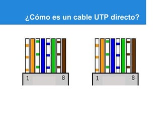 ¿Cómo es un cable UTP directo?
 
