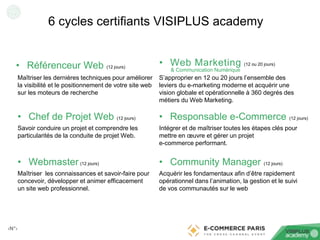 ‹N°›
6 cycles certifiants VISIPLUS academy
• Référenceur Web (12 jours)
Maîtriser les dernières techniques pour améliorer
...