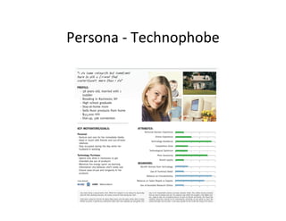 Persona - Technophobe
 