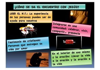 ¿CÓMO SE DA EL ENCUENTRO CON JESÚS?
 LEER EL N.T.: La experiencia
 de las personas pueden ser de
 ayuda para nosotros
                                  Integrarse
                                                en una
                                 comunidad
                                            :   celebrar,
                                 compartir…               vivir,
                                                presencia

                       nos:
Testim onio de cristia
                            u
Personas   que entregan s
vida por amor
                                 En el in terior de uno mismo
                                                           ida
                                 y la oración: Llevar la v
                                                             a
                                 a la or ación y la oración
                                 la vida
 