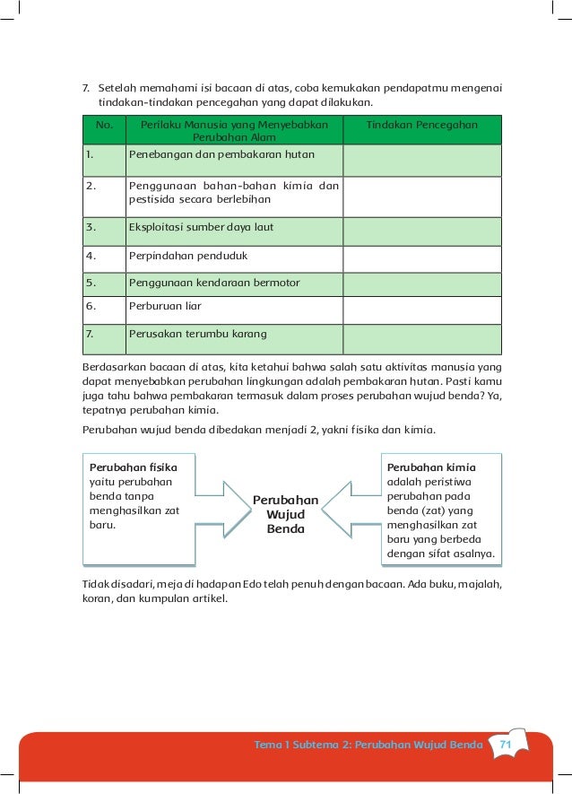 Benda Atau Zat Yang Dapat Mengakibatkan Perubahan Pada Alam Pigura