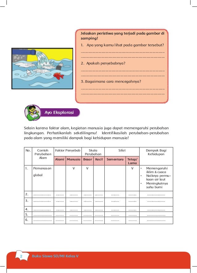 Buku Siswa kls 5 Tema 1