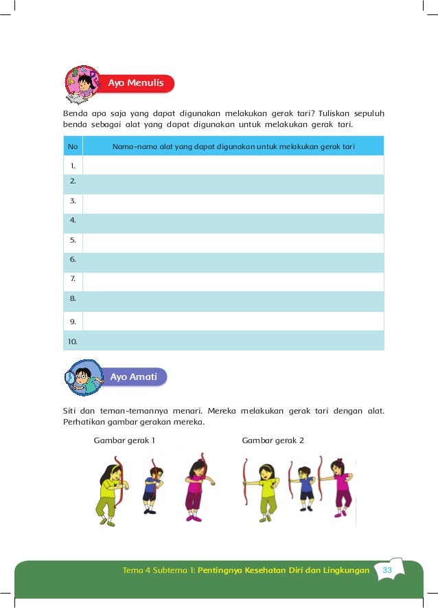  Buku  Siswa Kls 5 Tema  4