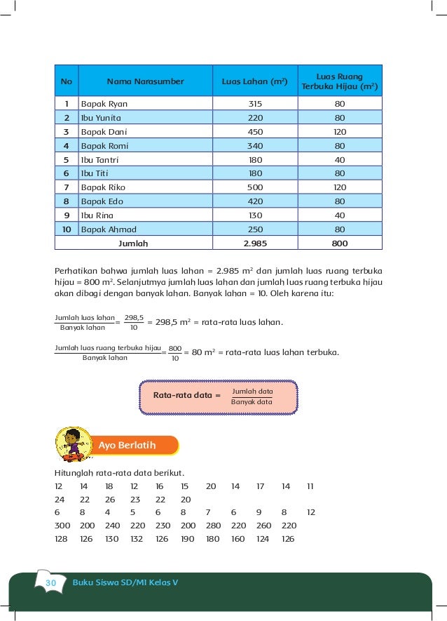 5 Tematik Tema 9 Buku Siswa