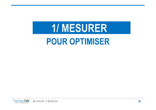 1/ MESURER
POUR OPTIMISER

@contactlab_fr @digitalzia

10

 