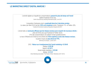LE MARKETING DIRECT DIGITAL MARCHE !

L’activité digitale sur laquelle les consommateurs passent le plus de temps est l’email
battant Facebook et les sms.
Buntin Group/Survey Sampling International (SSI) / Juin 2013

L’acquisition d’adresses email a quadruplé dans les 4 dernières années.
La valeur par client (CLV) est de +12% vs la moyenne contre Facebook +1% et Twitter -23%
Custora E-Commerce Customer Acquisition Snapshot Q2 2013

L’email reste un canal plus efficace que les réseaux sociaux pour acquérir de nouveaux clients :
près de 40 fois plus que Facebook et Twitter réunis.
91% des consommateurs US utilisent l’email quotidiennement.
Le taux d’influence de l’email sur les achats est 3 fois supérieur à celui des réseaux sociaux,
la panier moyen est plus élevé de 17%.
McKinsey & Company – janvier 2014

2012: Retour sur investissement de l’email marketing = $ 39.40
Display = $ 22.38
Search = $ 19.71
Social media marketing = $12.90
Mobile = $ 11.37
Direct Marketing Association “The Power of Direct Marketing" (2011-2012)

@contactlab_fr @digitalzia

11

 