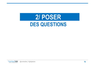 2/ POSER
DES QUESTIONS

@contactlab_fr @digitalzia

16

 