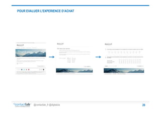 POUR EVALUER L’EXPERIENCE D’ACHAT

@contactlab_fr @digitalzia

20

 